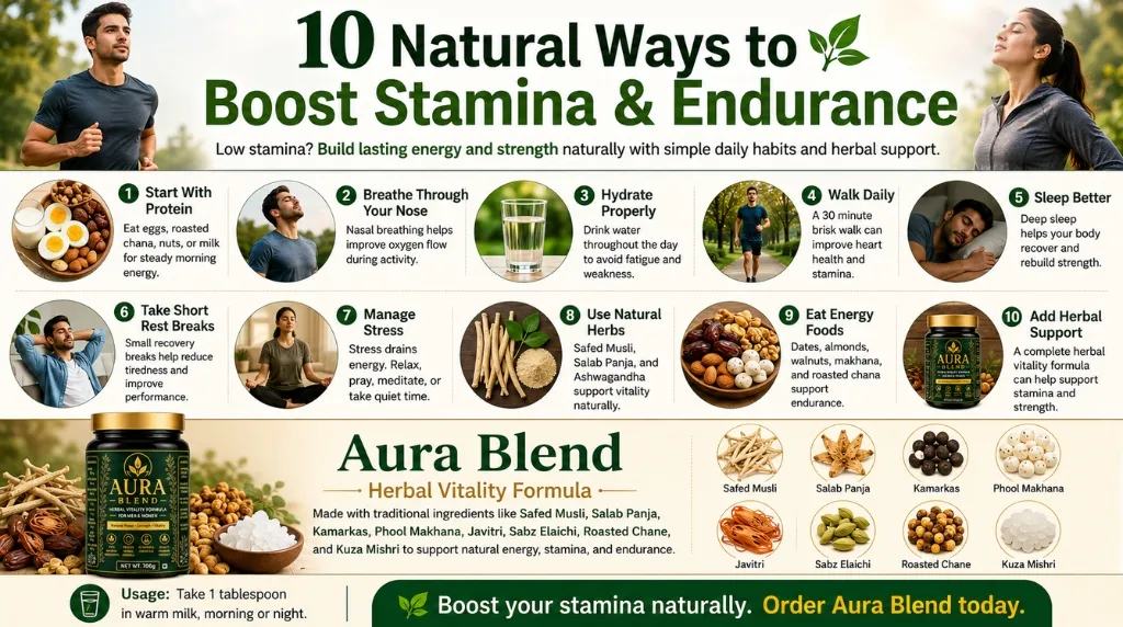 infographic