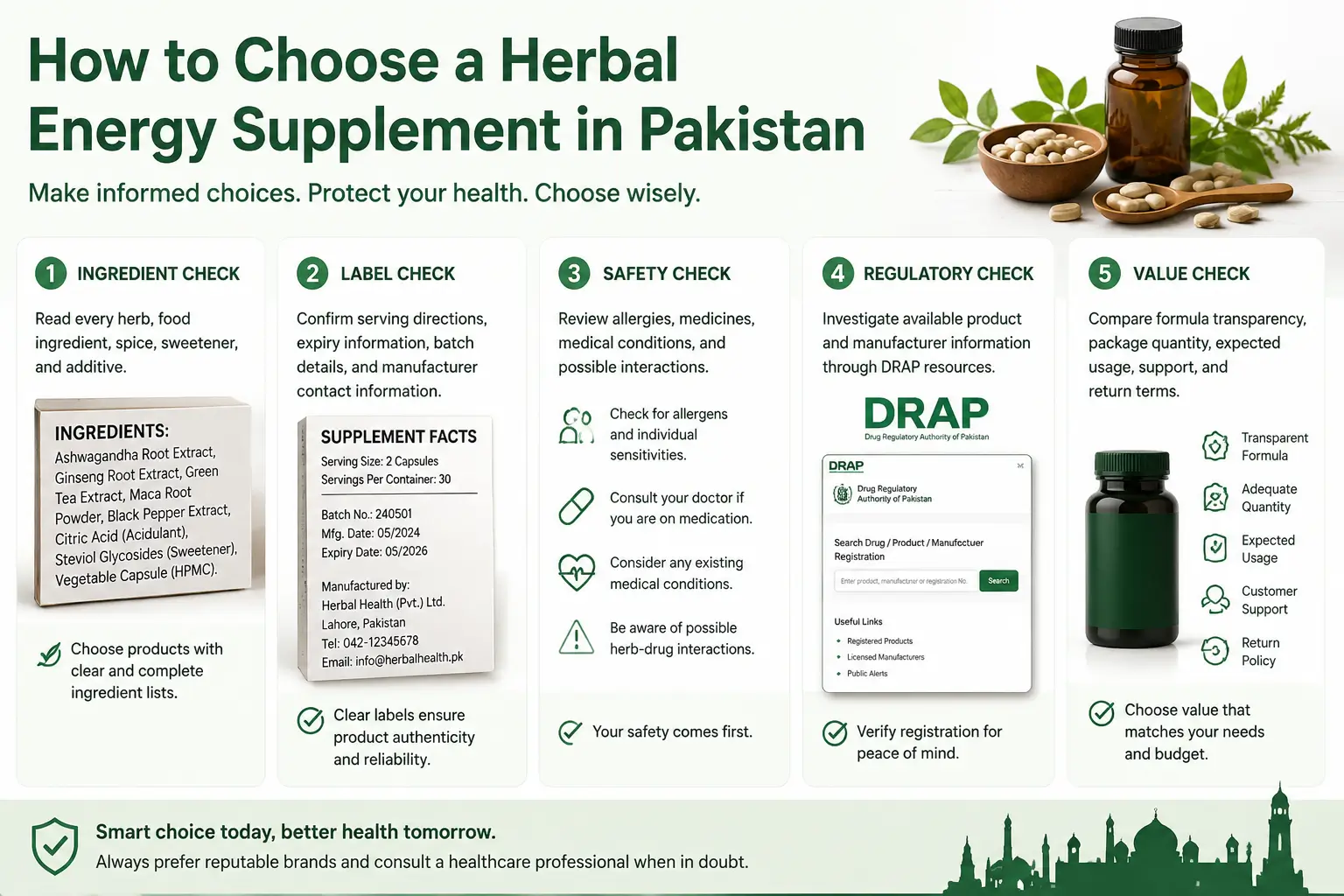 Herbal Energy Supplement Pakistan Buying Guide for Smarter Choices - Infographic
